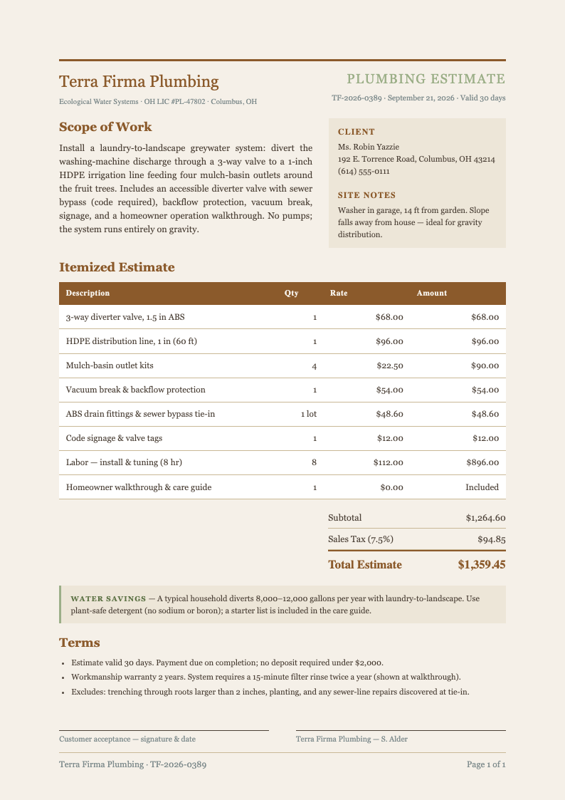 Earth tone natural plumbing estimate